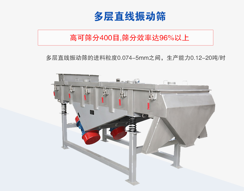 多层直线振动筛介绍