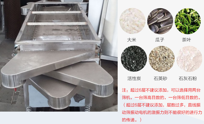多层直线振动筛行业