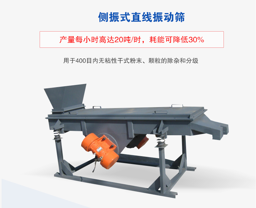 侧振式直线振动筛介绍