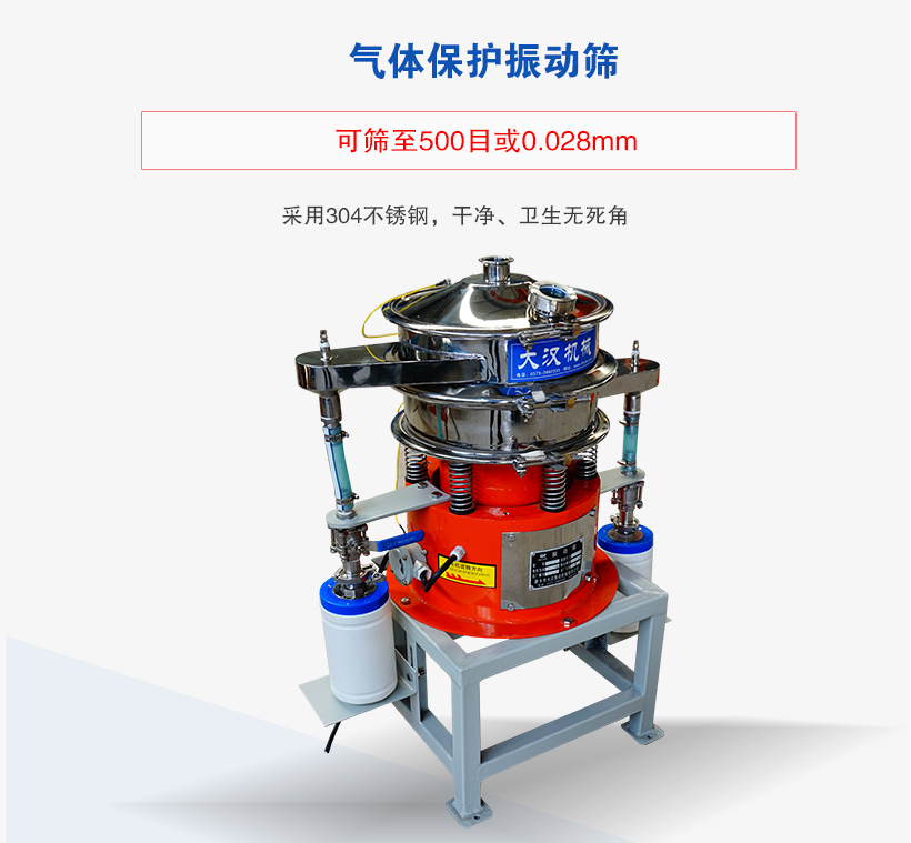 气体保护振动筛介绍