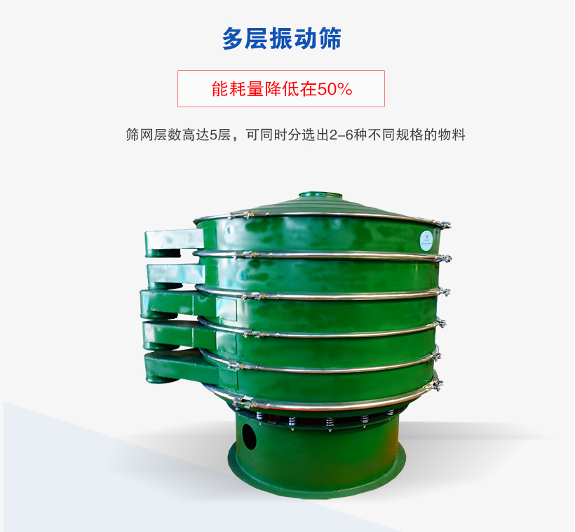 多层振动筛介绍